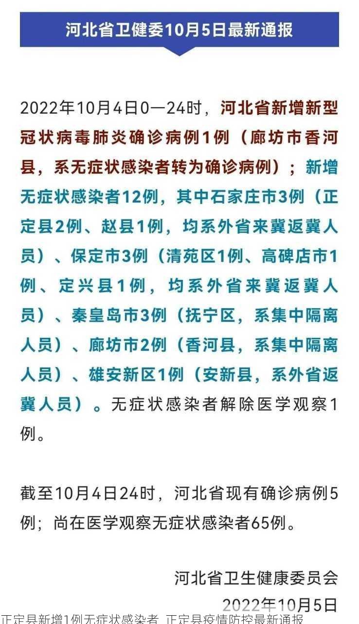 正定县新增1例无症状感染者 正定县疫情防控最新通报