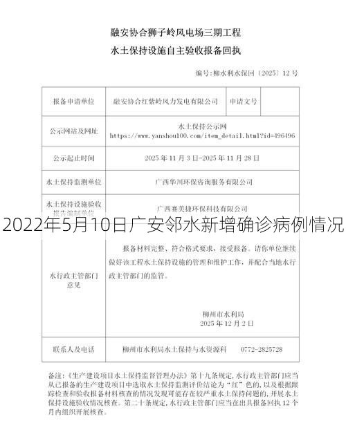 2022年5月10日广安邻水新增确诊病例情况