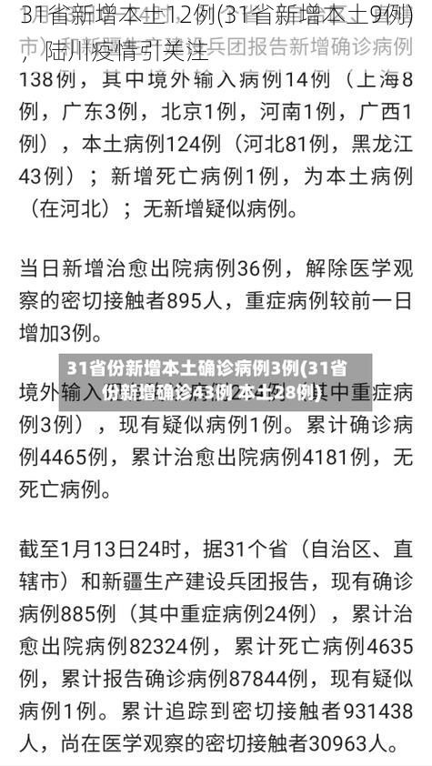 31省新增本土12例(31省新增本土9例)，陆川疫情引关注