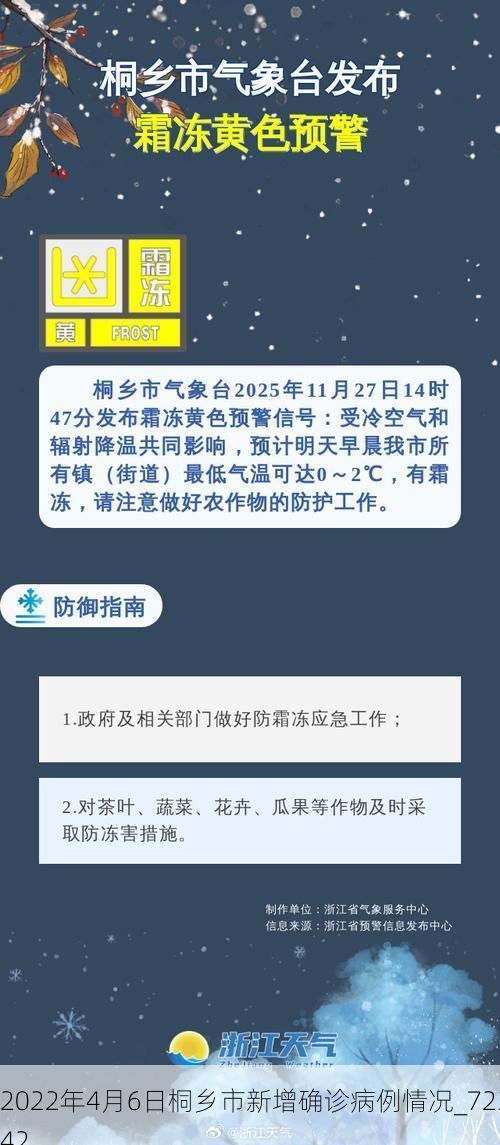 2022年4月6日桐乡市新增确诊病例情况_72342