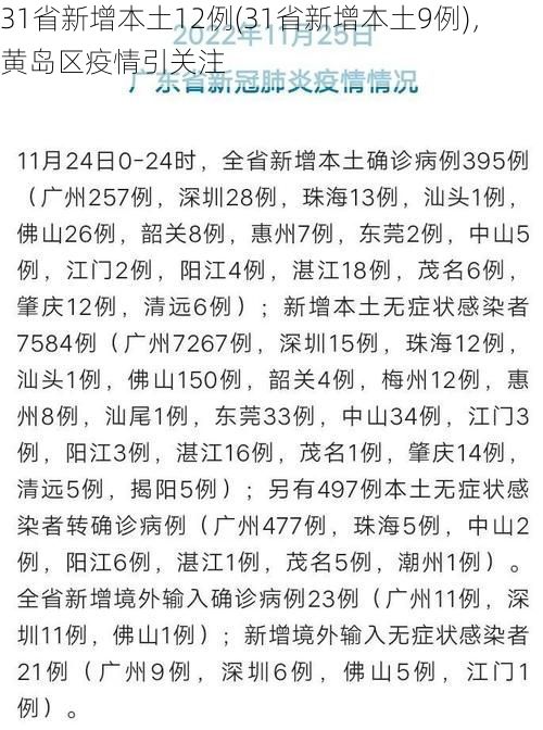 31省新增本土12例(31省新增本土9例),黄岛区疫情引关注