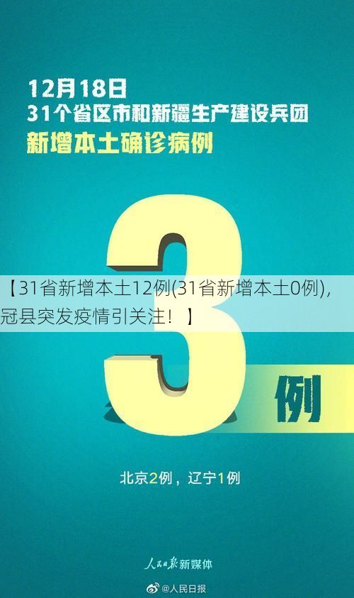 【31省新增本土12例(31省新增本土0例),冠县突发疫情引关注!】