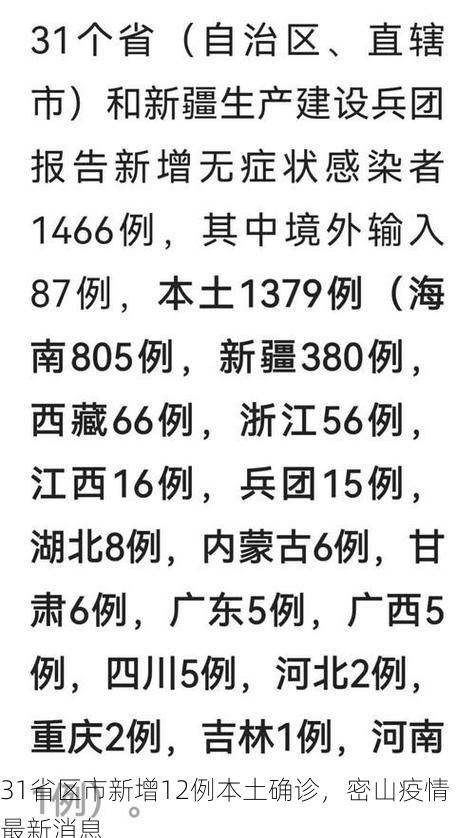 31省区市新增12例本土确诊,密山疫情最新消息