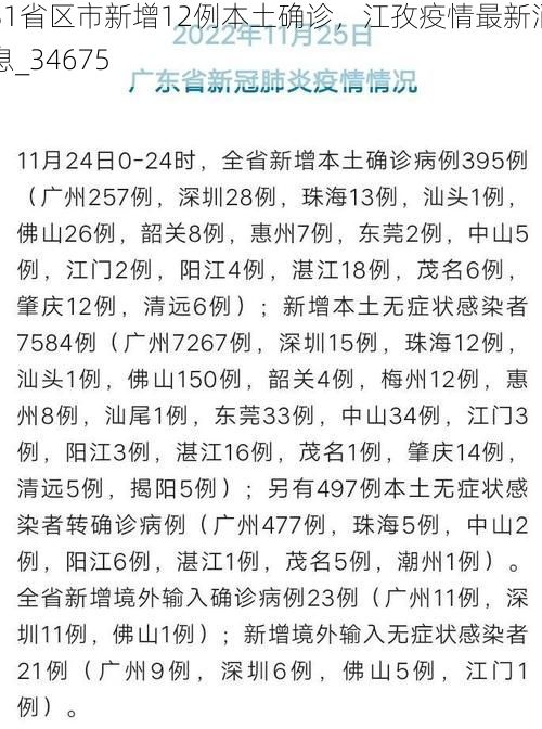 31省区市新增12例本土确诊,江孜疫情最新消息_34675