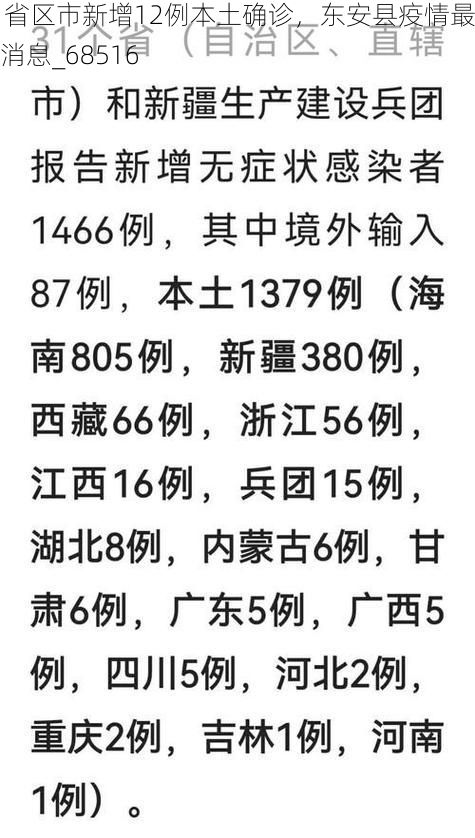 31省区市新增12例本土确诊，东安县疫情最新消息_68516