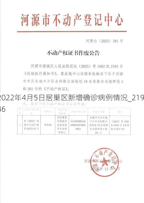 2022年4月5日居巢区新增确诊病例情况_21946