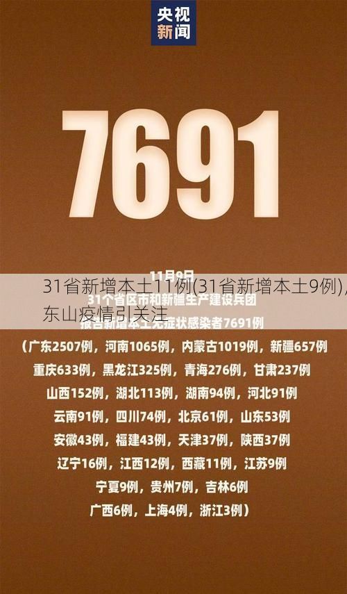 31省新增本土11例(31省新增本土9例),东山疫情引关注