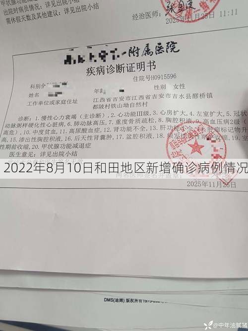 2022年8月10日和田地区新增确诊病例情况