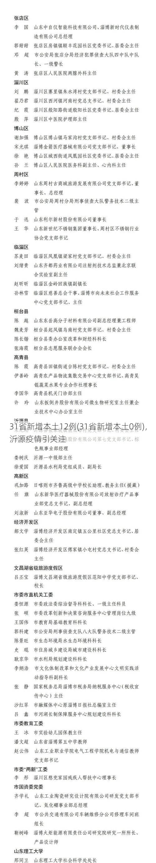 31省新增本土12例(31省新增本土0例),沂源疫情引关注