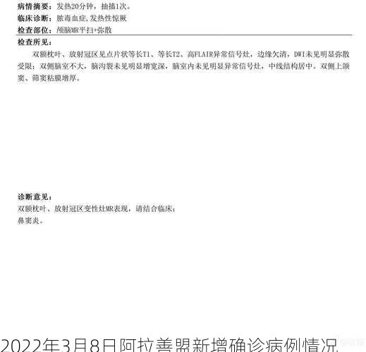 2022年3月8日阿拉善盟新增确诊病例情况