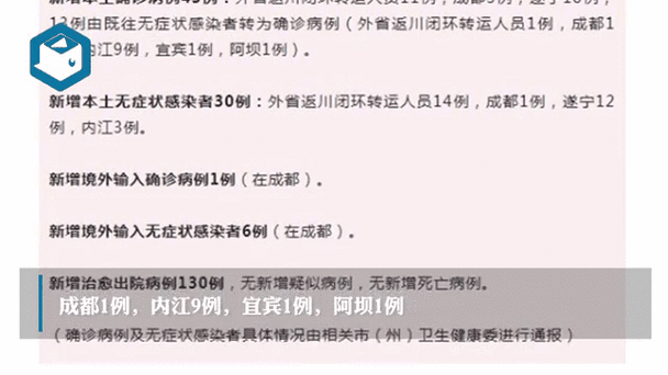 31省新增本土12例(31省新增确诊43例)_23145