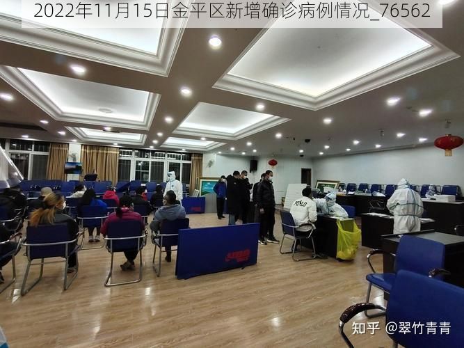 2022年11月15日金平区新增确诊病例情况_76562