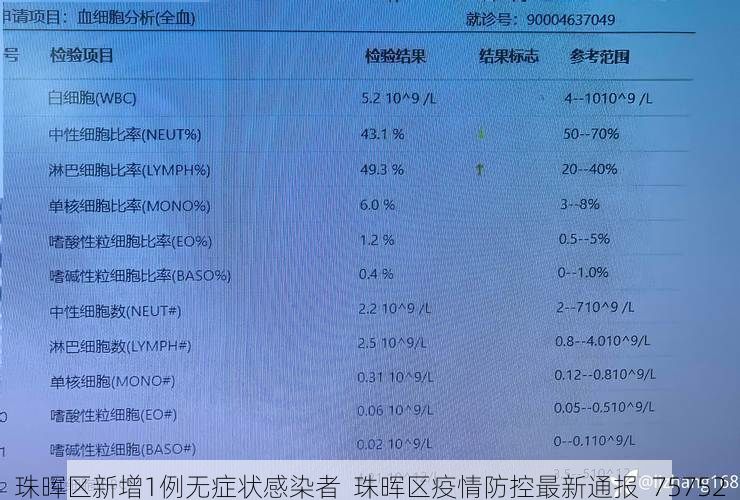 珠晖区新增1例无症状感染者  珠晖区疫情防控最新通报_75752