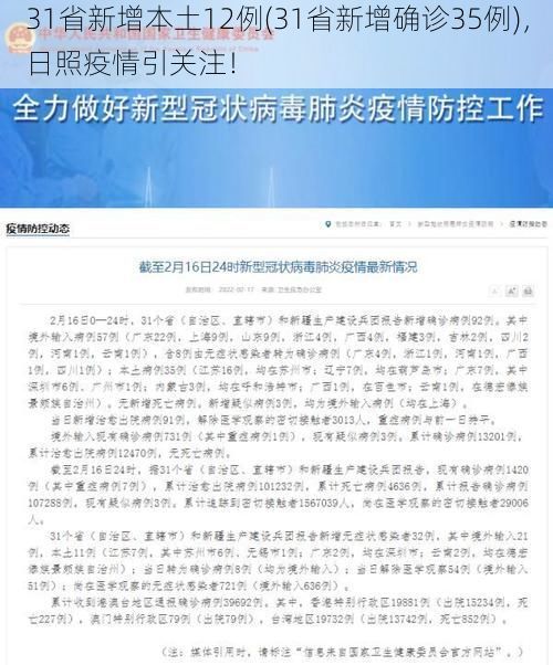 31省新增本土12例(31省新增确诊35例)，日照疫情引关注！