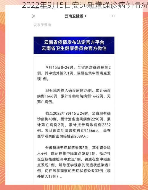 2022年9月5日安远新增确诊病例情况