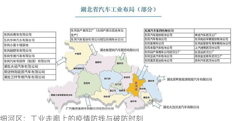 细河区：工业走廊上的疫情防线与破防时刻