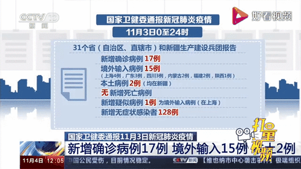 2022年11月9日萍乡市新增确诊病例情况