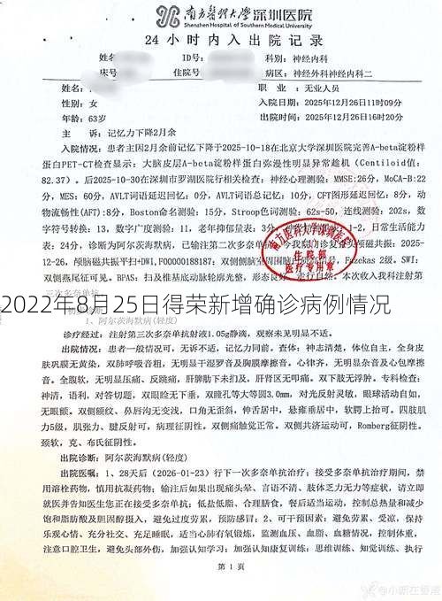 2022年8月25日得荣新增确诊病例情况