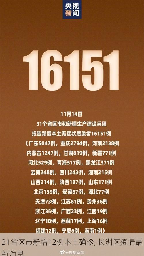 31省区市新增12例本土确诊, 长洲区疫情最新消息