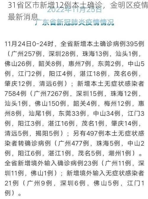 31省区市新增12例本土确诊,金明区疫情最新消息