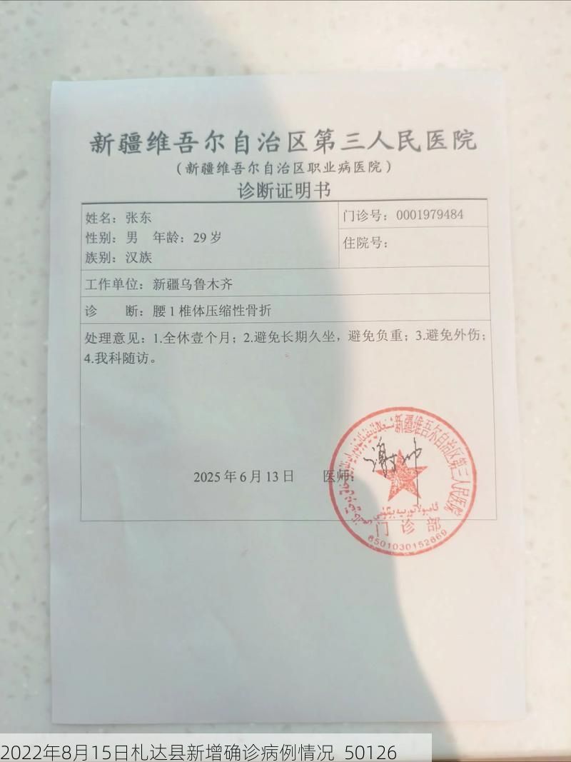 2022年8月15日札达县新增确诊病例情况_50126
