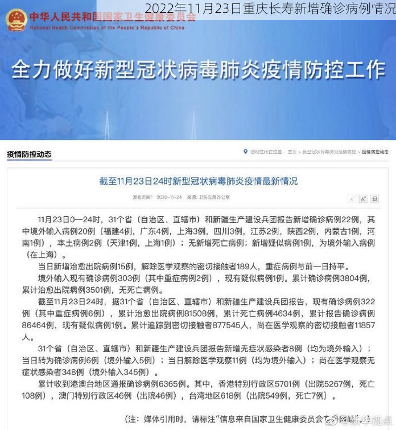 2022年11月23日重庆长寿新增确诊病例情况