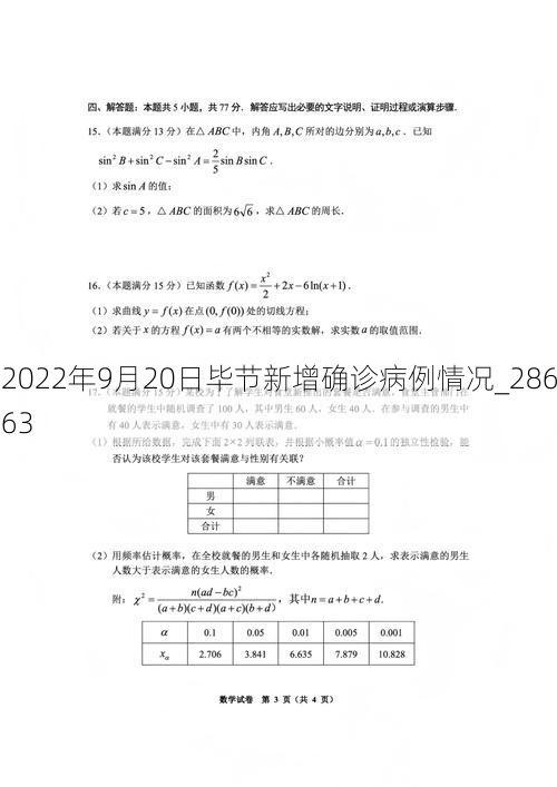 2022年9月20日毕节新增确诊病例情况_28663