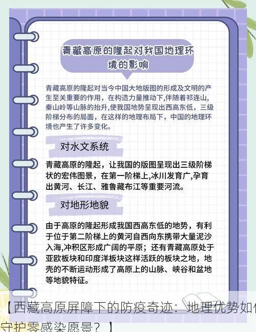 【西藏高原屏障下的防疫奇迹:地理优势如何守护零感染愿景?】