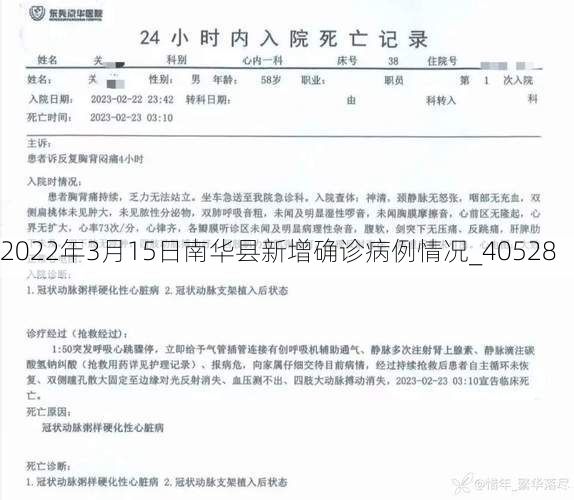 2022年3月15日南华县新增确诊病例情况_40528