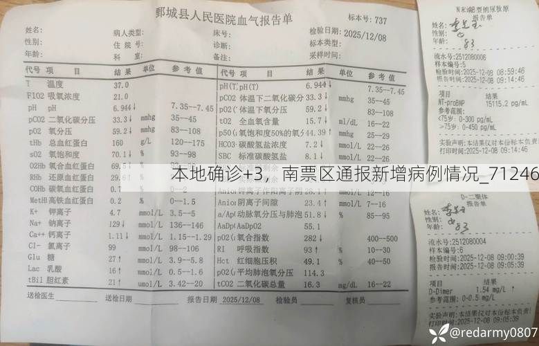 本地确诊+3,南票区通报新增病例情况_71246