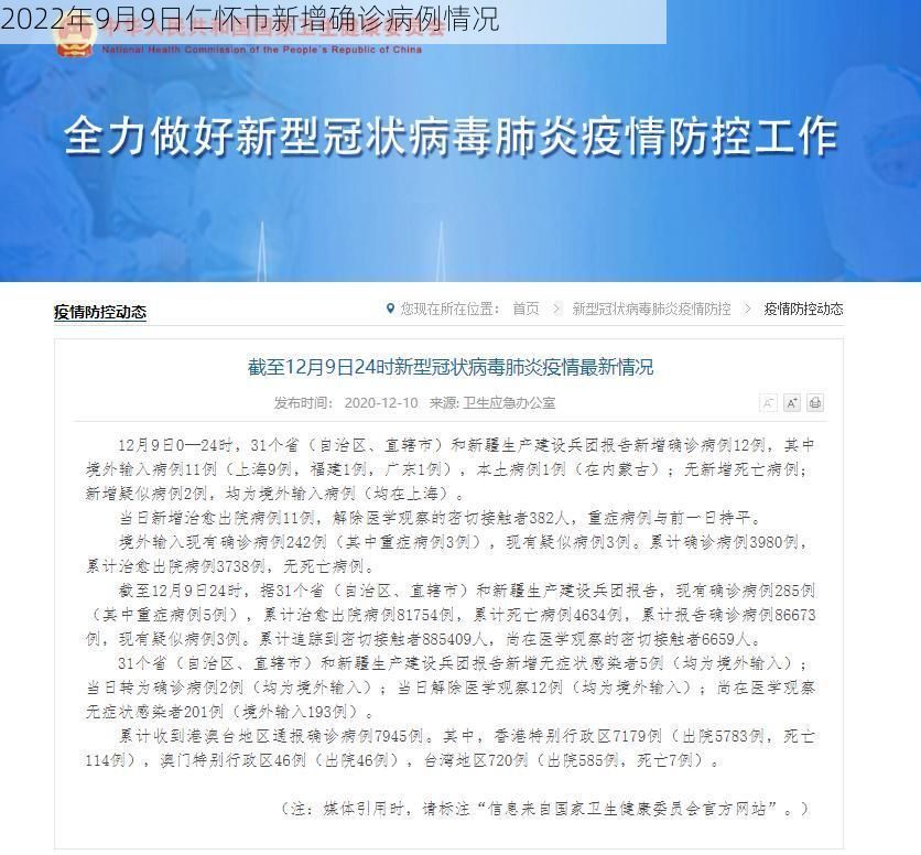 2022年9月9日仁怀市新增确诊病例情况
