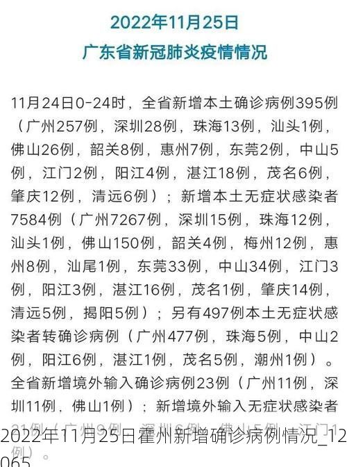 2022年11月25日霍州新增确诊病例情况_12065