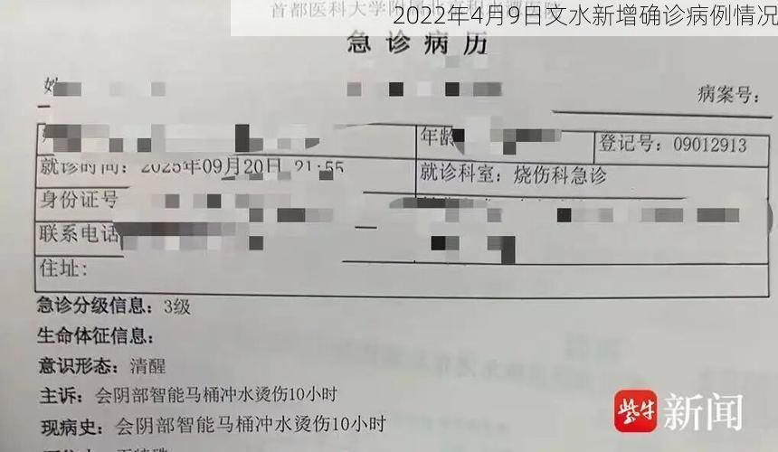 2022年4月9日文水新增确诊病例情况