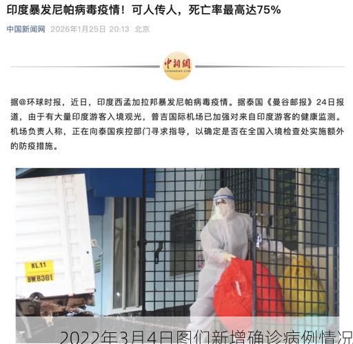 2022年3月4日图们新增确诊病例情况