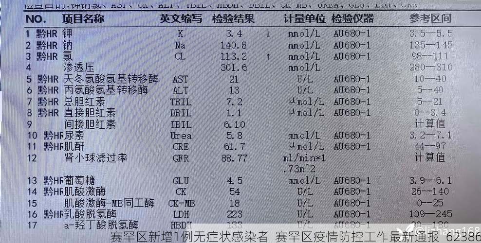 赛罕区新增1例无症状感染者 赛罕区疫情防控工作最新通报_62386