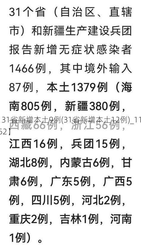 【31省新增本土9例(31省新增本土12例)_11452】