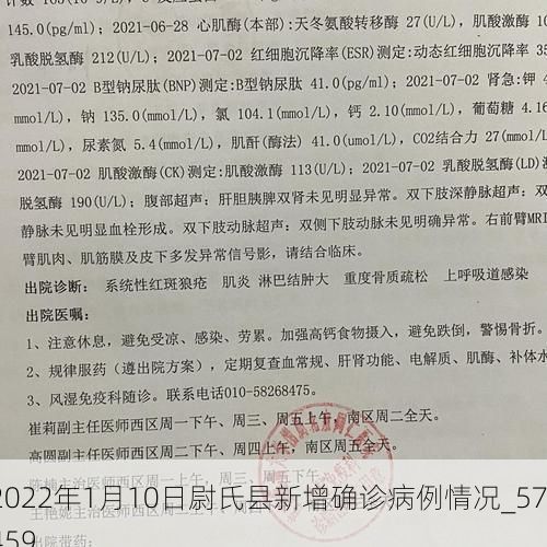2022年1月10日尉氏县新增确诊病例情况_57459
