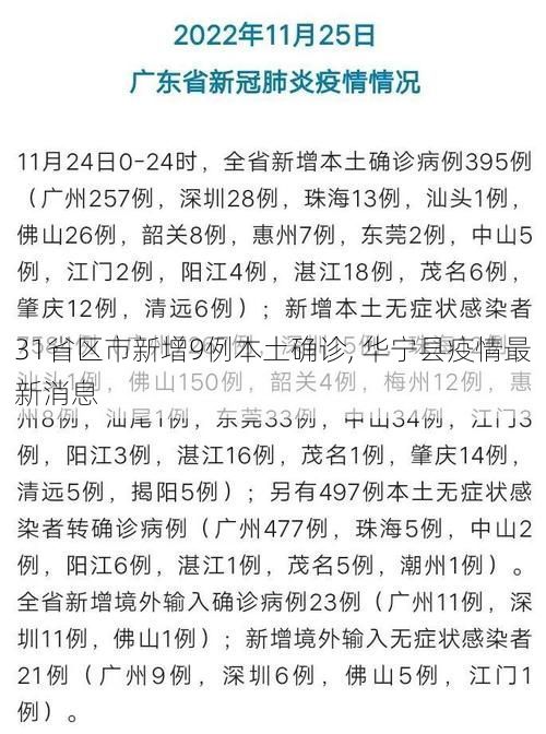 31省区市新增9例本土确诊, 华宁县疫情最新消息