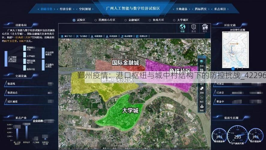 鄞州疫情:港口枢纽与城中村结构下的防控挑战_42296