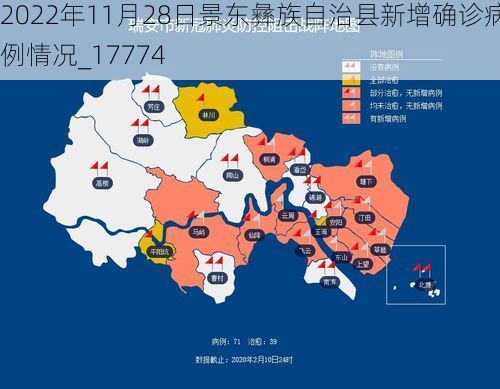 2022年11月28日景东彝族自治县新增确诊病例情况_17774
