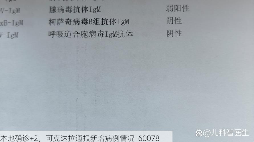 本地确诊+2,可克达拉通报新增病例情况_60078