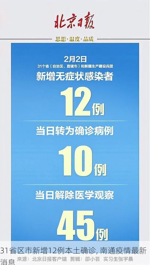 31省区市新增12例本土确诊, 南通疫情最新消息