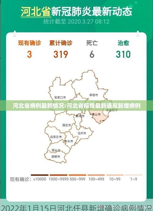 2022年1月15日河北任县新增确诊病例情况