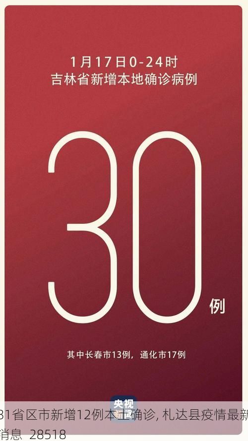 31省区市新增12例本土确诊, 札达县疫情最新消息_28518