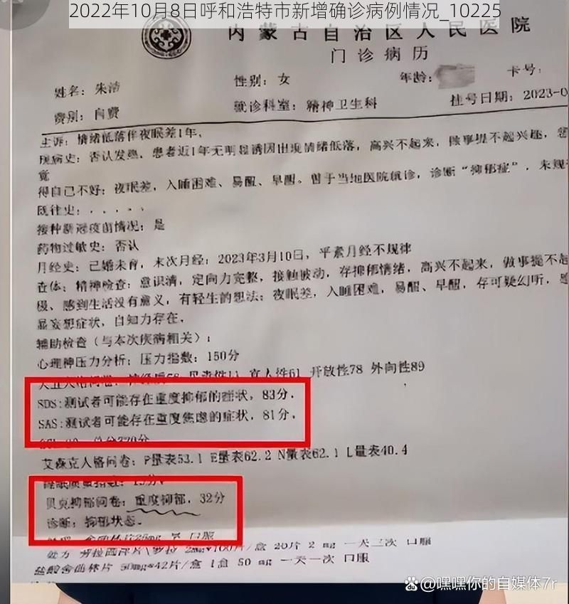 2022年10月8日呼和浩特市新增确诊病例情况_10225