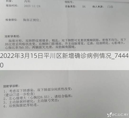 2022年3月15日平川区新增确诊病例情况_74440