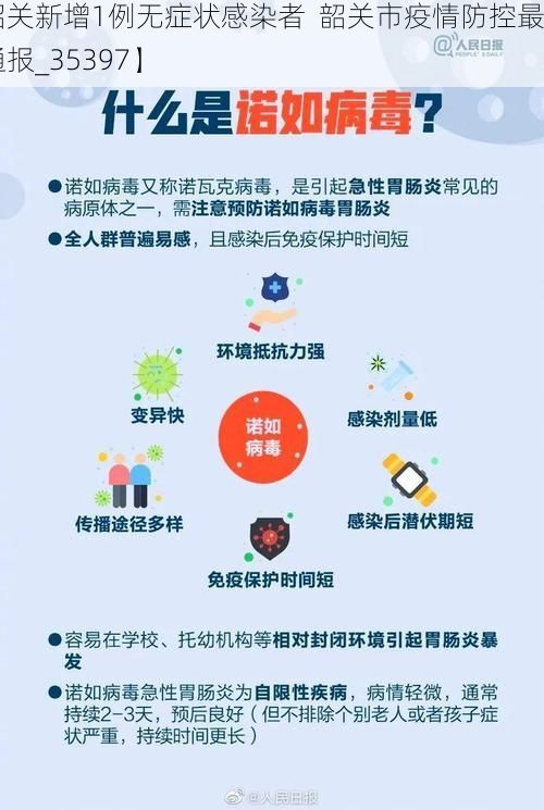 【韶关新增1例无症状感染者 韶关市疫情防控最新通报_35397】