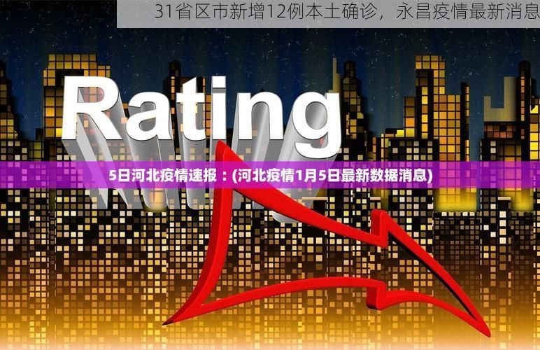 31省区市新增12例本土确诊,永昌疫情最新消息