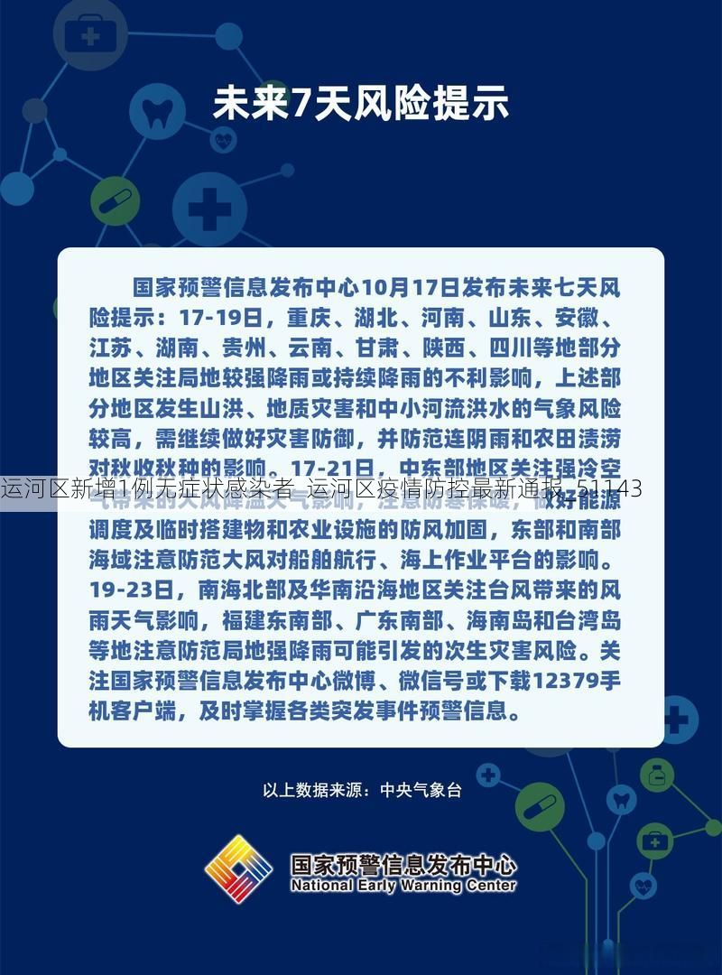 运河区新增1例无症状感染者 运河区疫情防控最新通报_51143