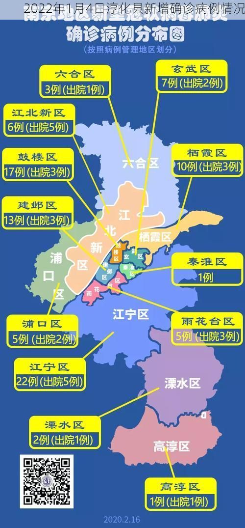 2022年1月4日淳化县新增确诊病例情况